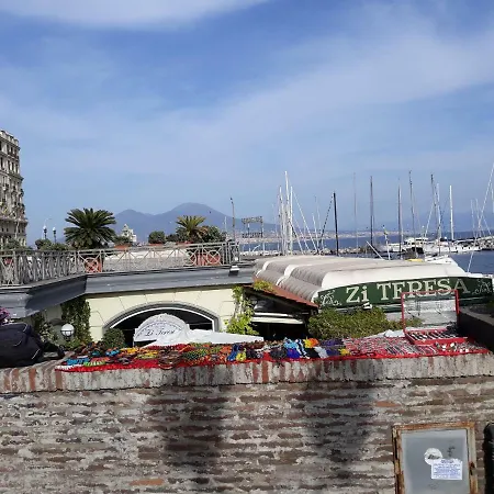 Casa vacanze La Mansarda Bianca *